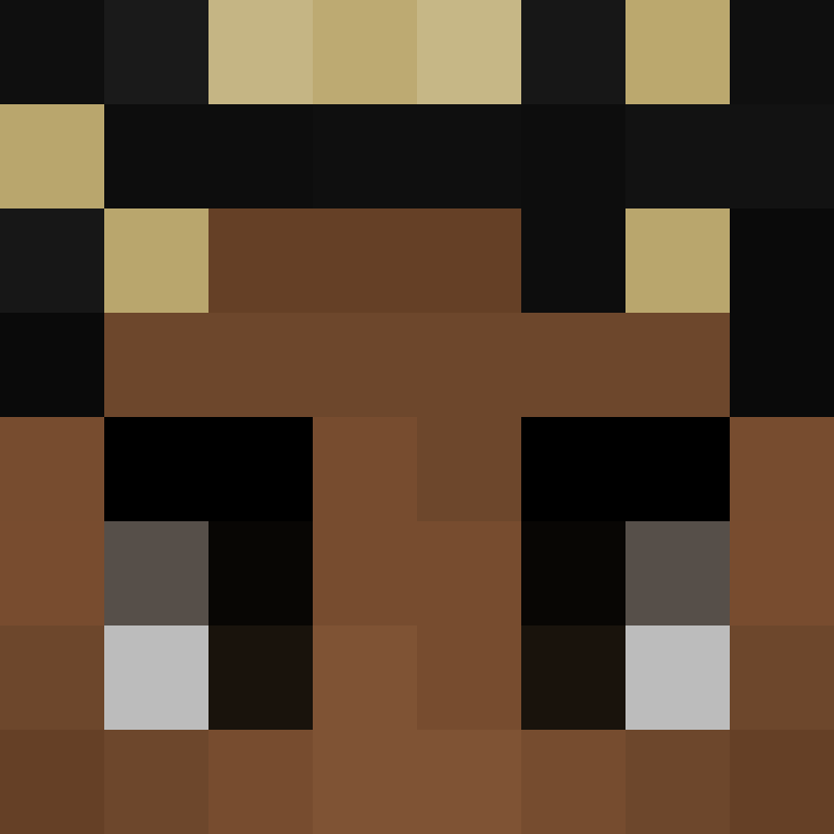 Snappyb3ast's skin