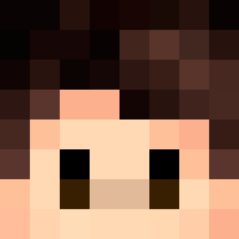 Malulo's skin