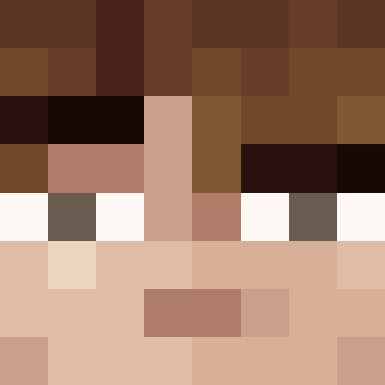 bigibas123's skin