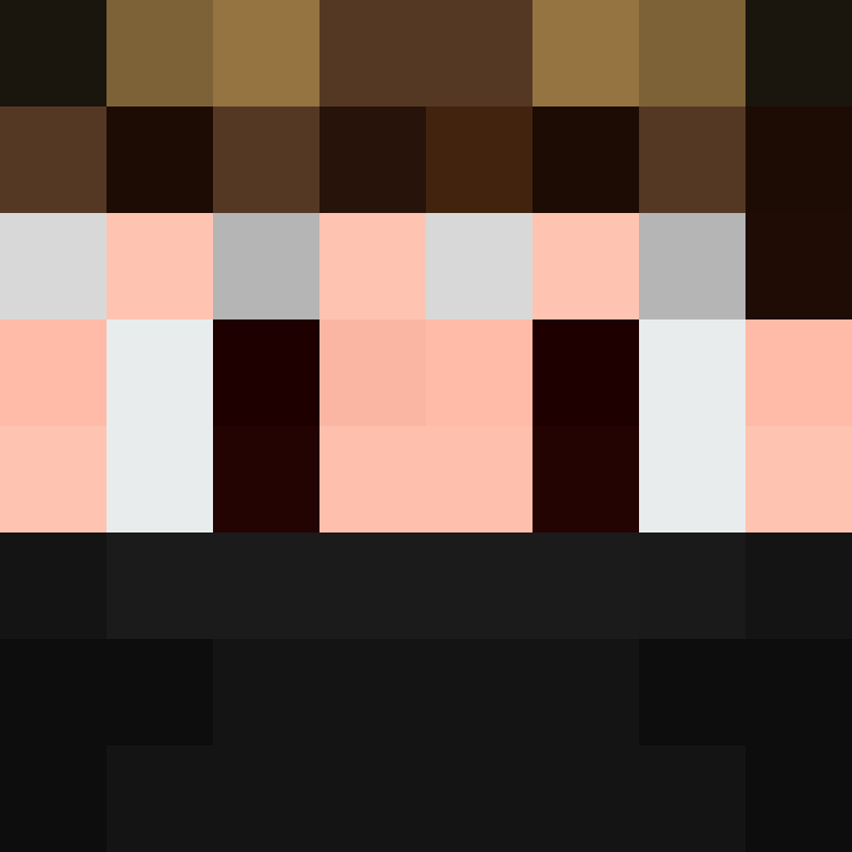Ryuzln's skin