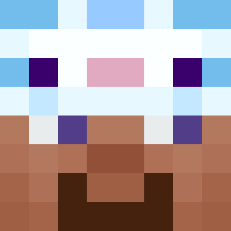 PtakopyskCZ's skin