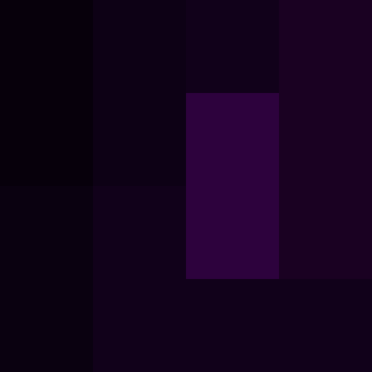 clomp's skin