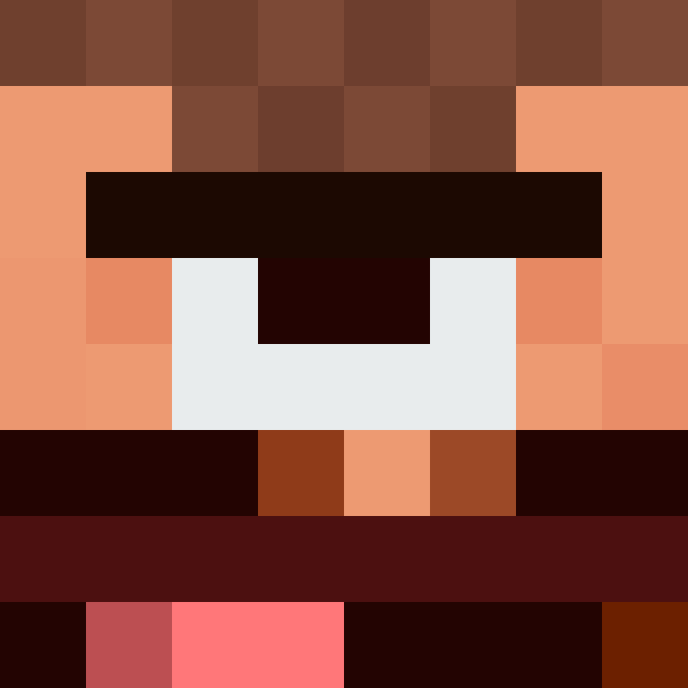 bigibas123's skin