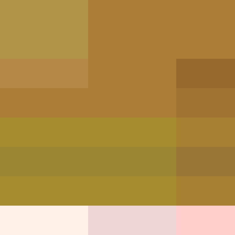 bigibas123's skin