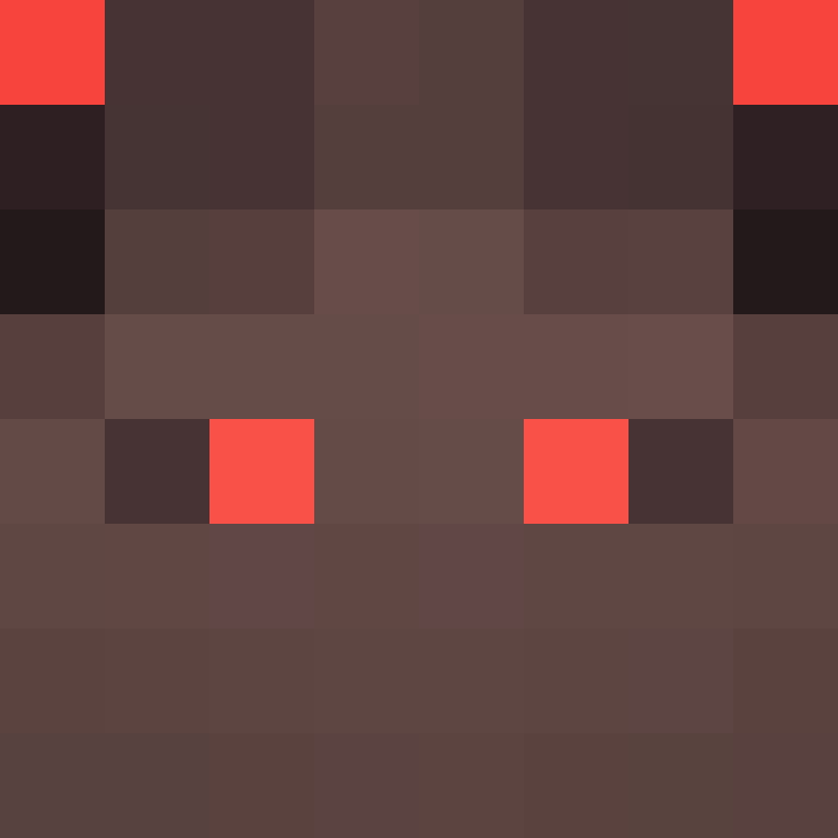 bigibas123's skin
