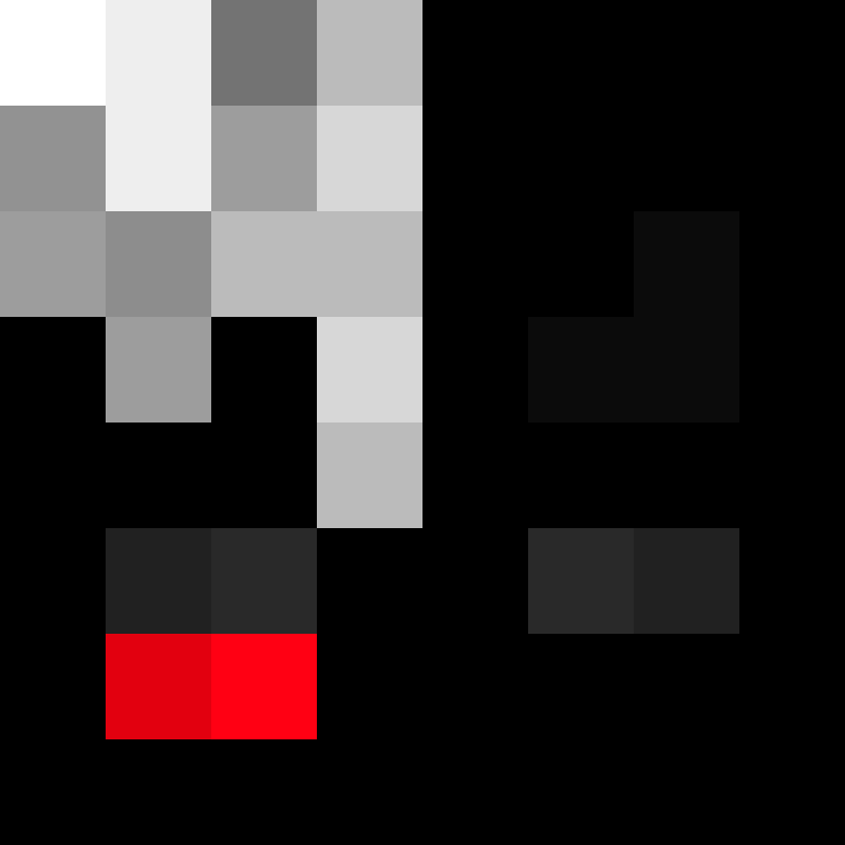 Th3m1s's skin