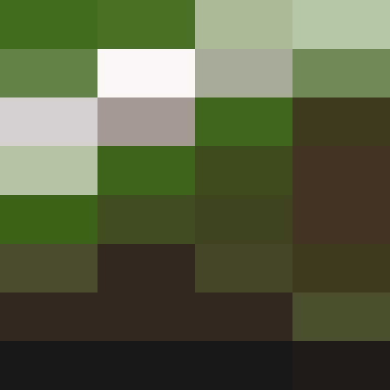bigibas123's skin