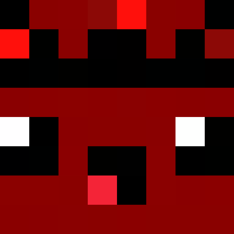 Its_G0at's skin