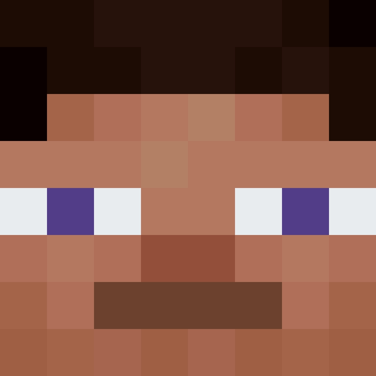 bigibos321's skin