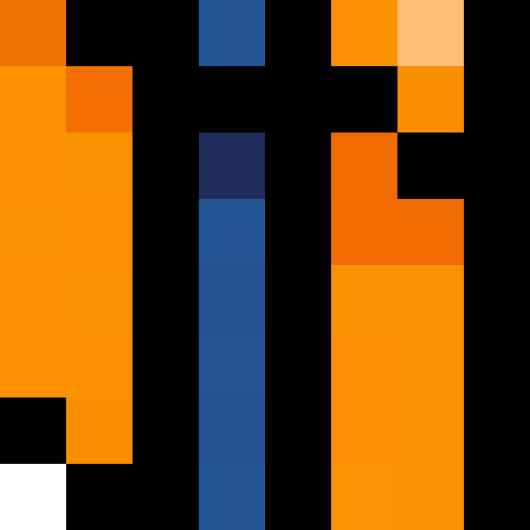 ClowderTech's skin