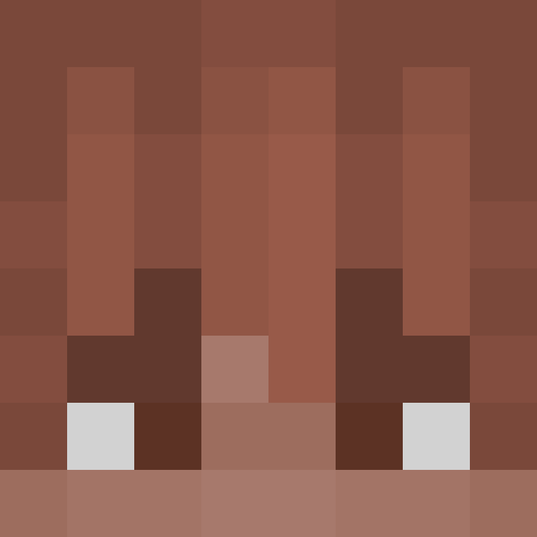 bigibos321's skin