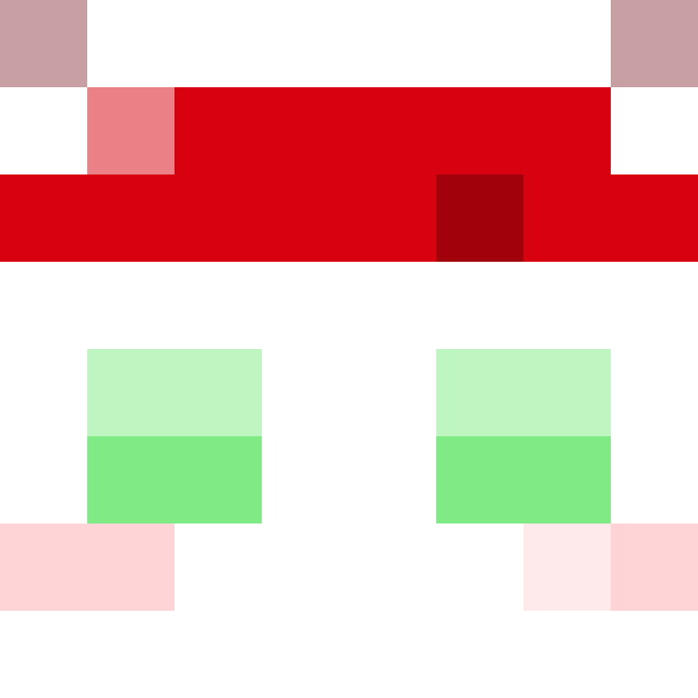 clomp's skin