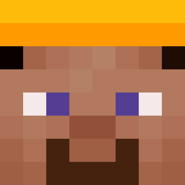 bigibas123's skin