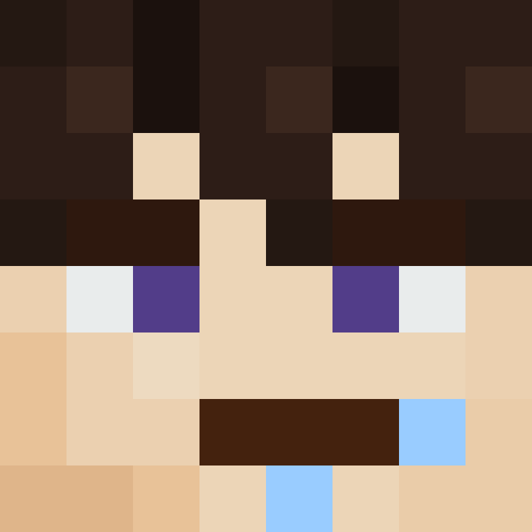 bigibos321's skin