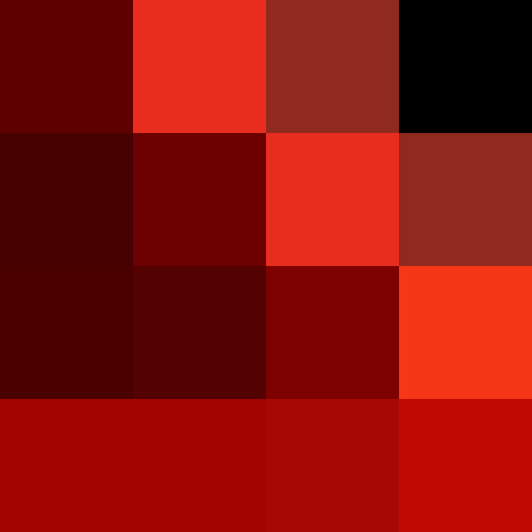 Kaboyio's skin