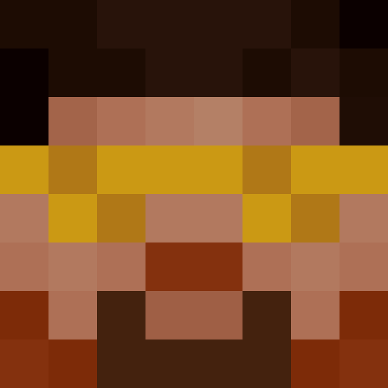 Eun0mia's skin