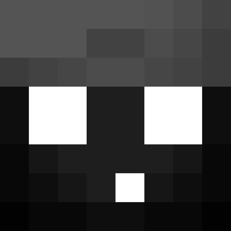 muged's skin