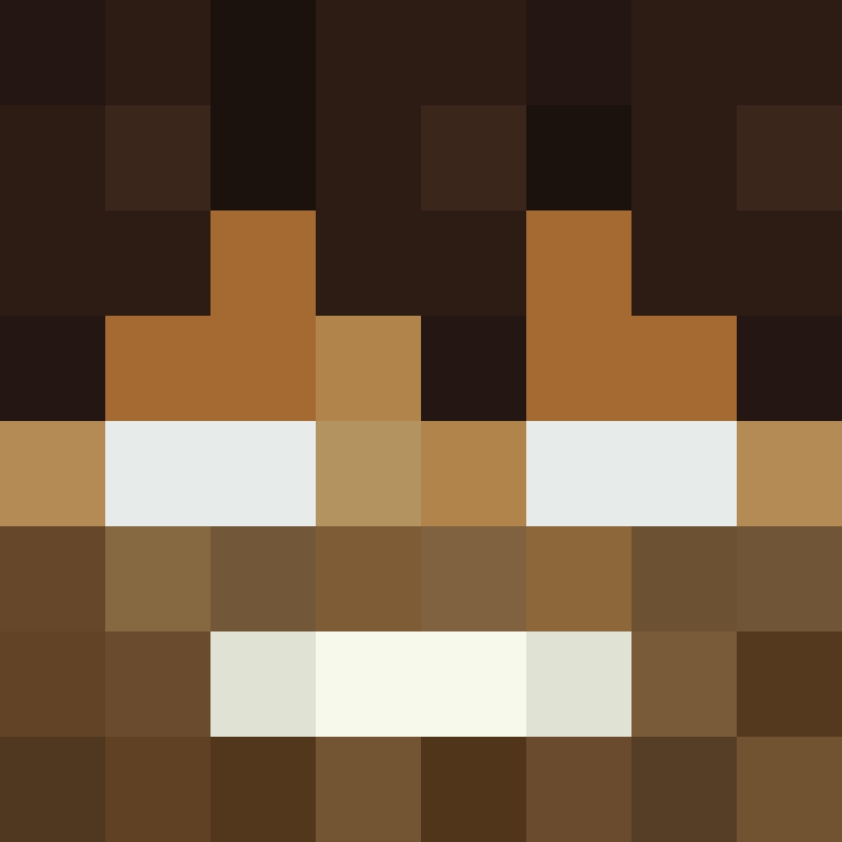 Respondents's skin