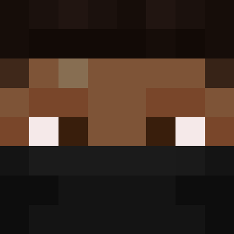 1etho's skin