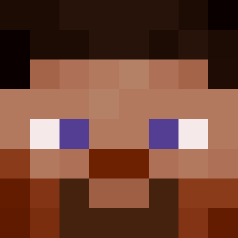 bigibos321's skin