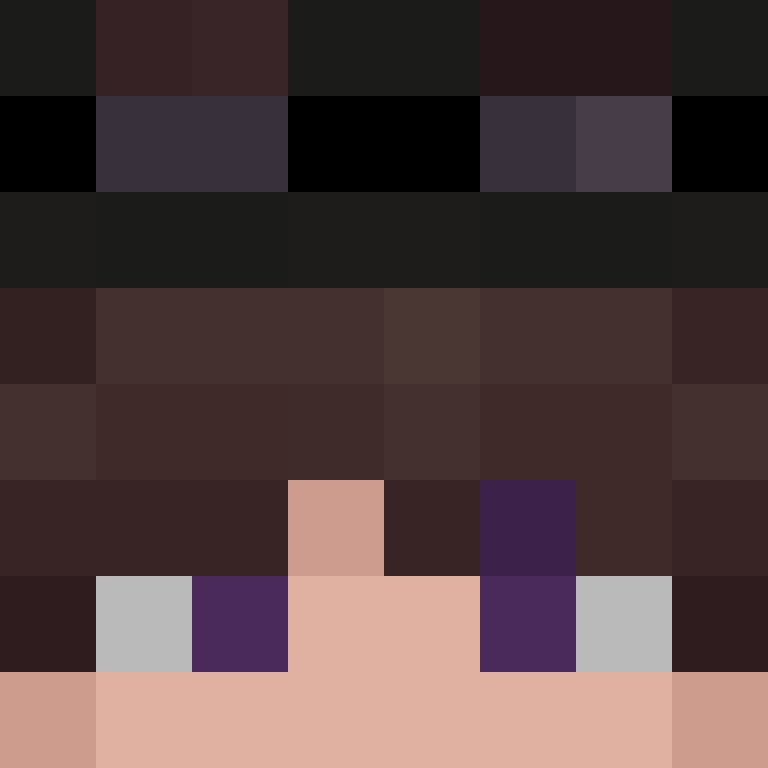 Respondents's skin