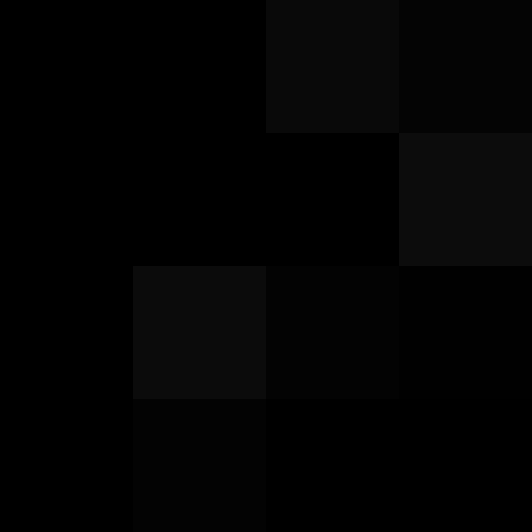 ziad87's skin