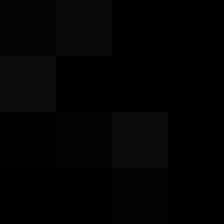 _Flanty_'s skin