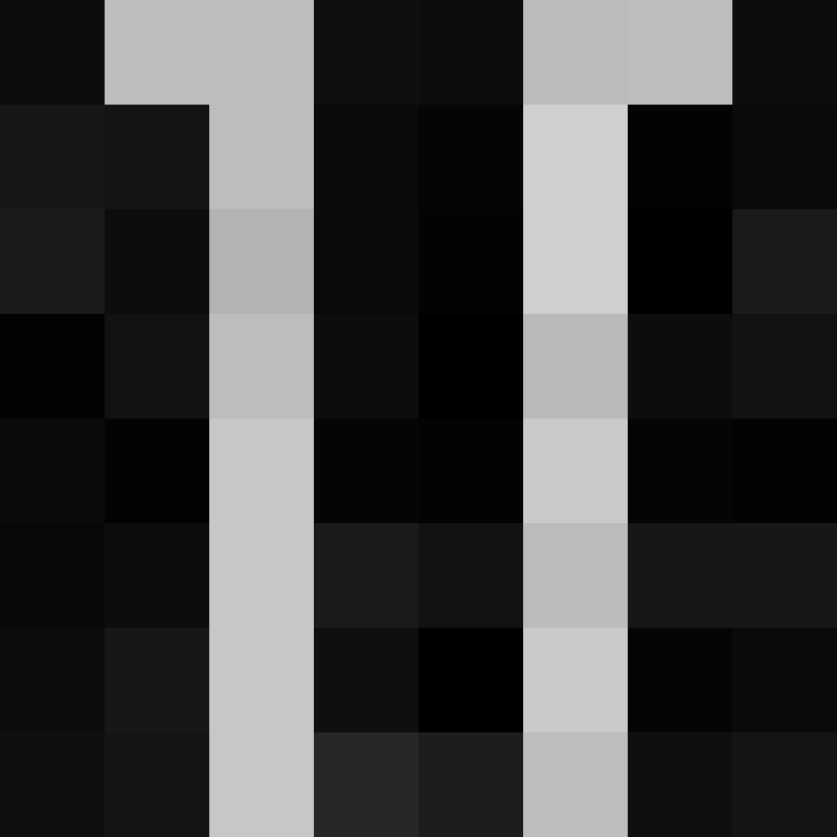 notinventive's skin
