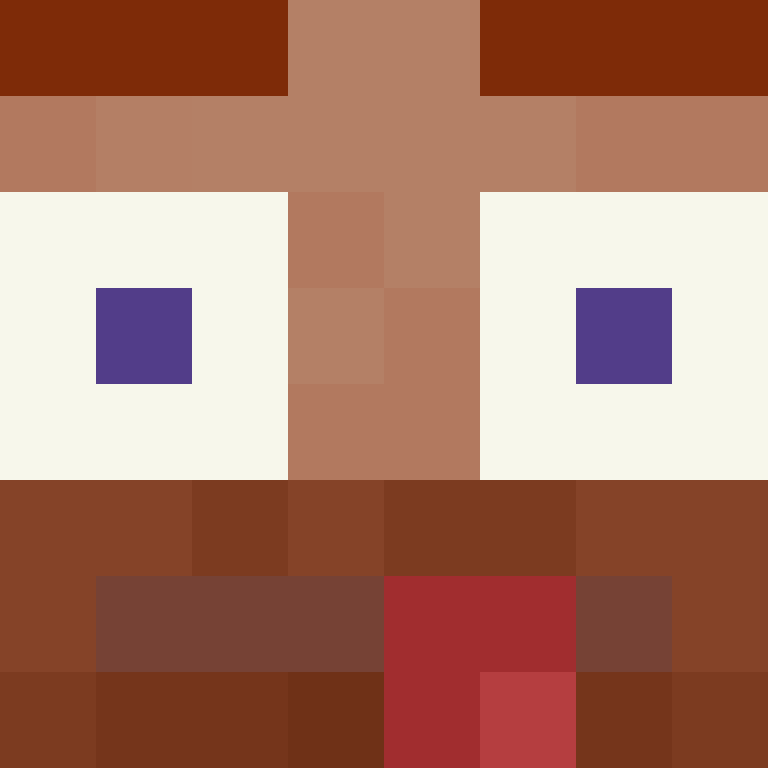 bigibos321's skin