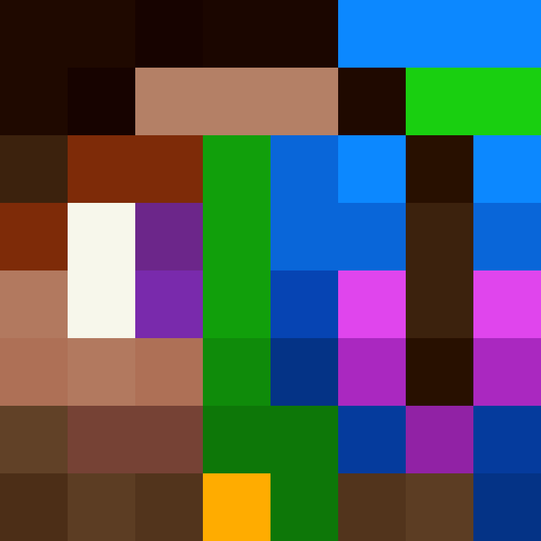 Ichiinn's skin