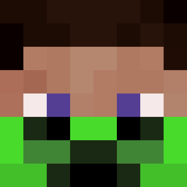 Th3m1s's skin