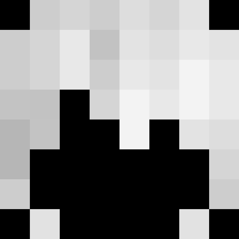 dramagg's skin