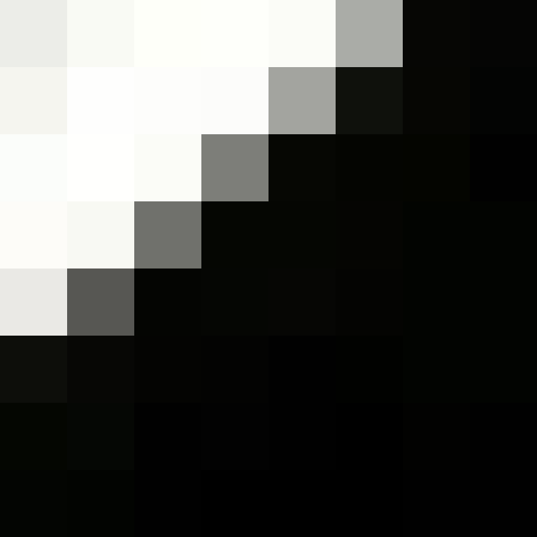 dragloner's skin