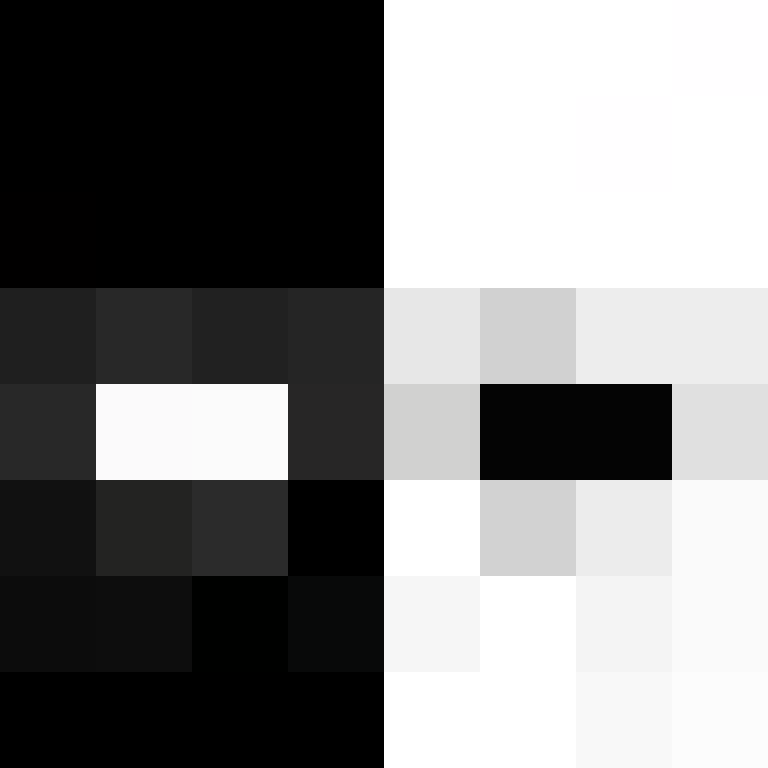 bigibas123's skin