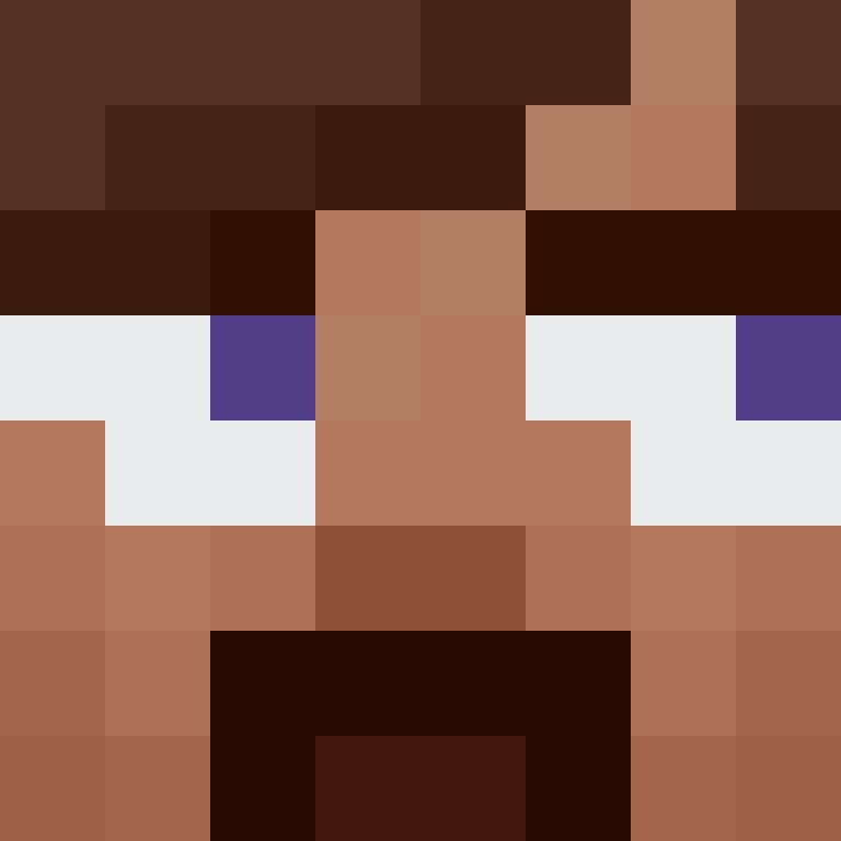 Auntbrix's skin