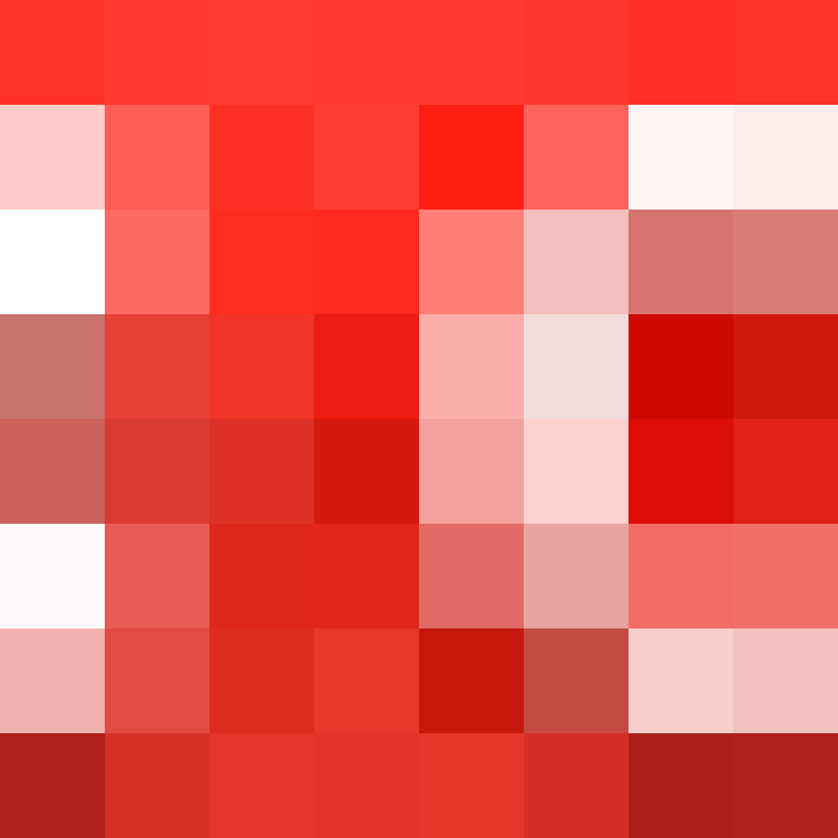 Kaboyio's skin
