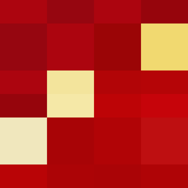 SexyHauseMaster's skin