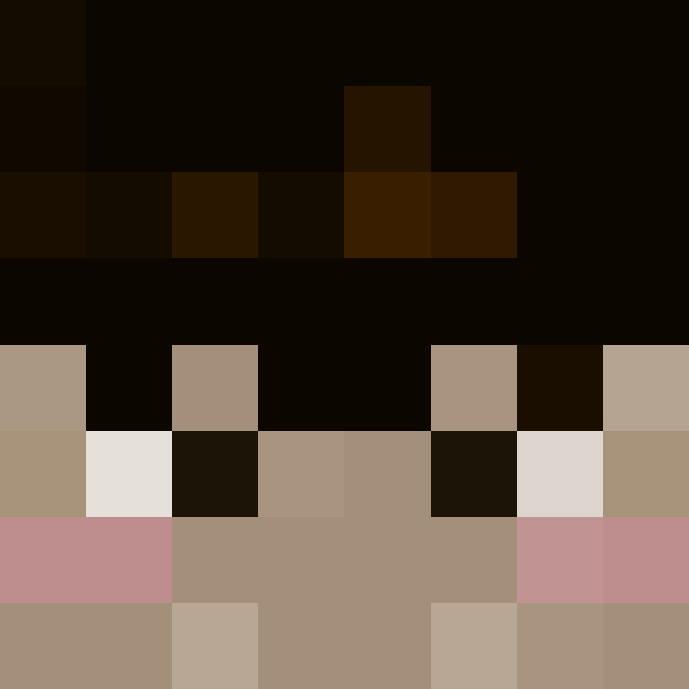 Respondents's skin