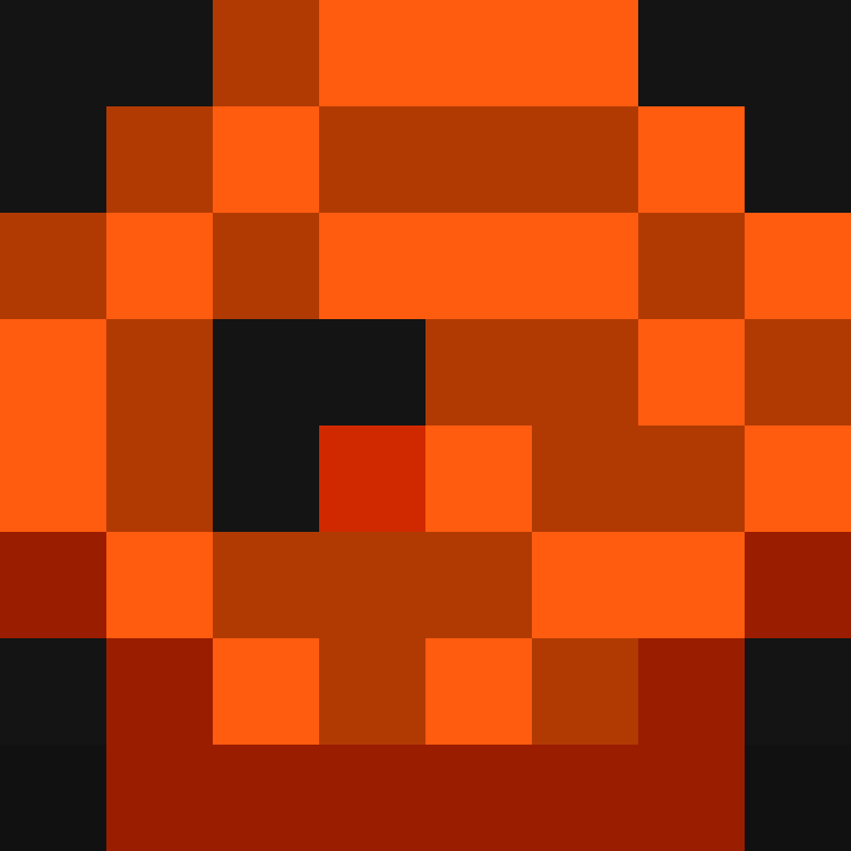 Rizzlybear1214's skin