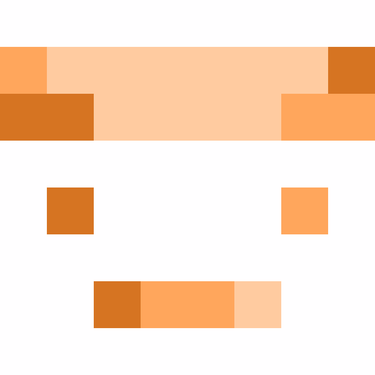 Th3m1s's skin
