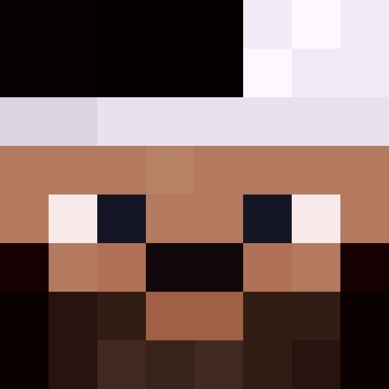 MacBookProM2's skin
