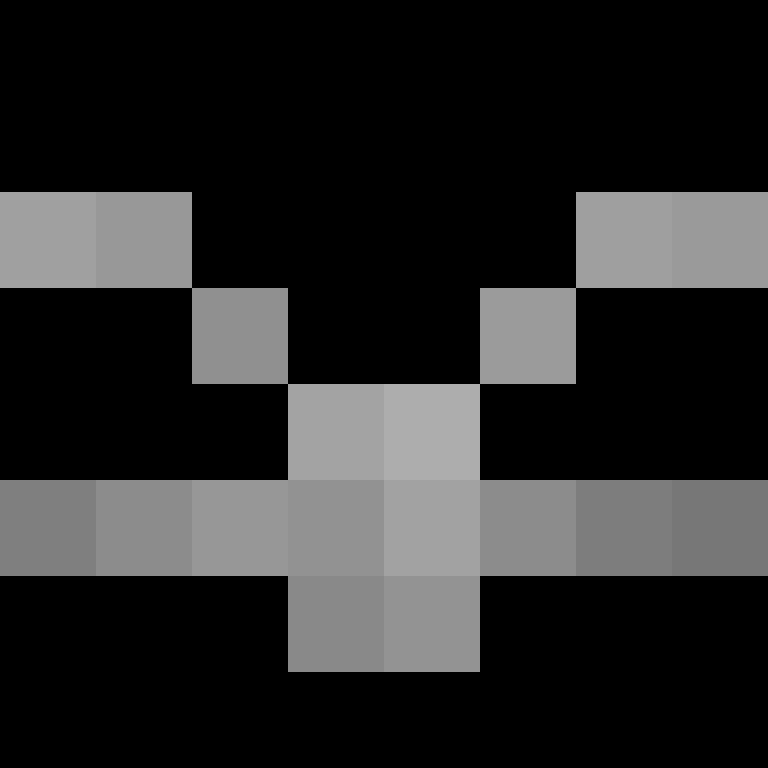 bigibos321's skin