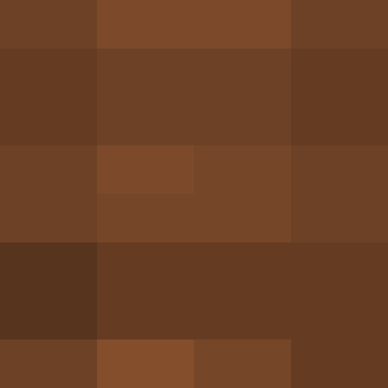 bigibas123's skin