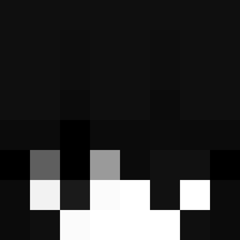 zDzPSICO's skin