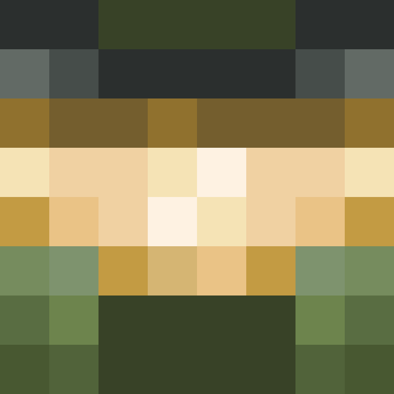 bigibas123's skin