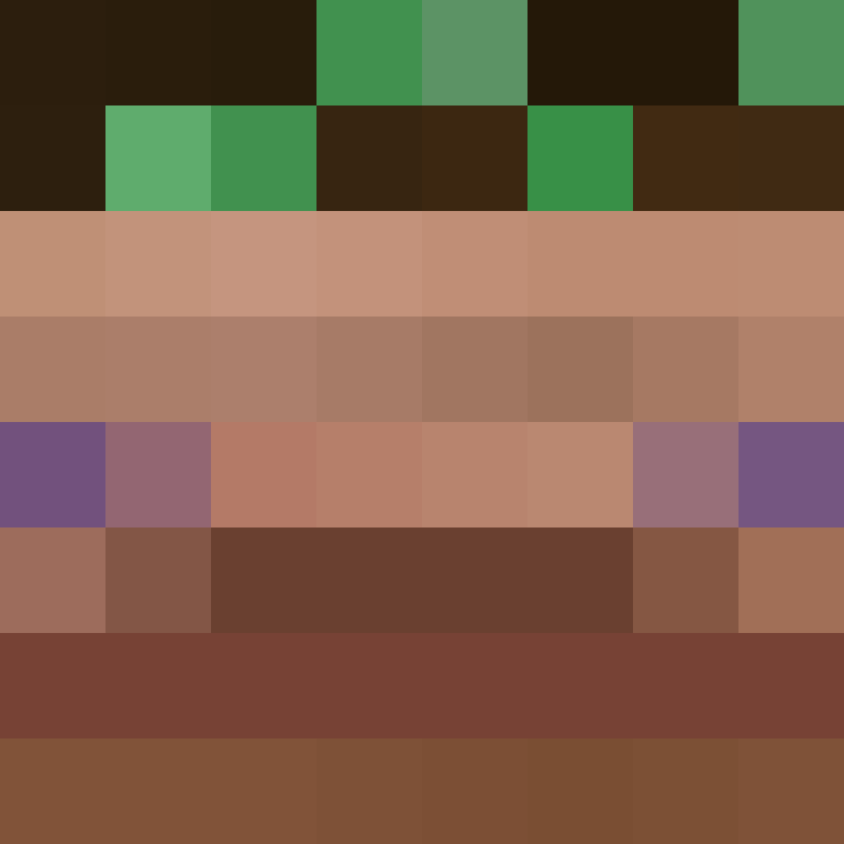 Kaboyio's skin