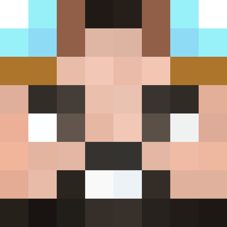 Bancada's skin