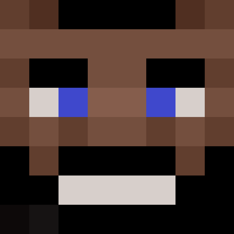 Respondents's skin