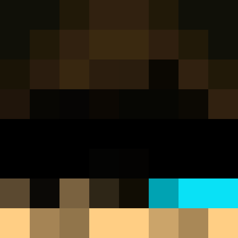 MacBookProM2's skin