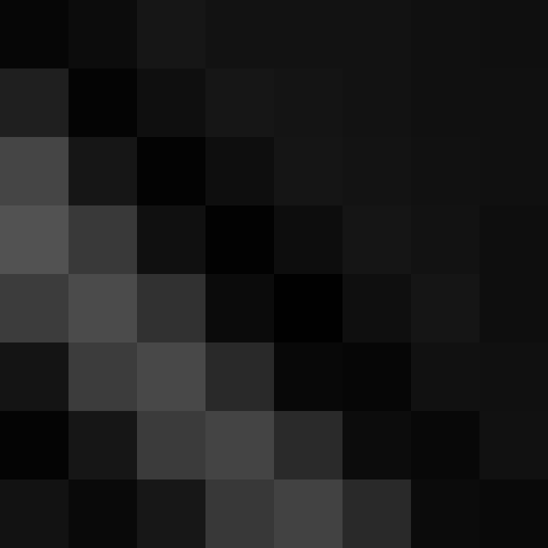 zervation's skin